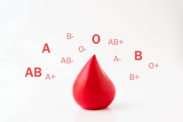 تحاليل سيولة الدم: الحركة المتدفقة للصحة والوقاية