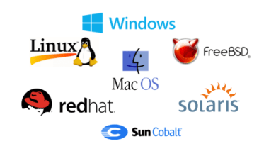 Discover Computer Operating Systems